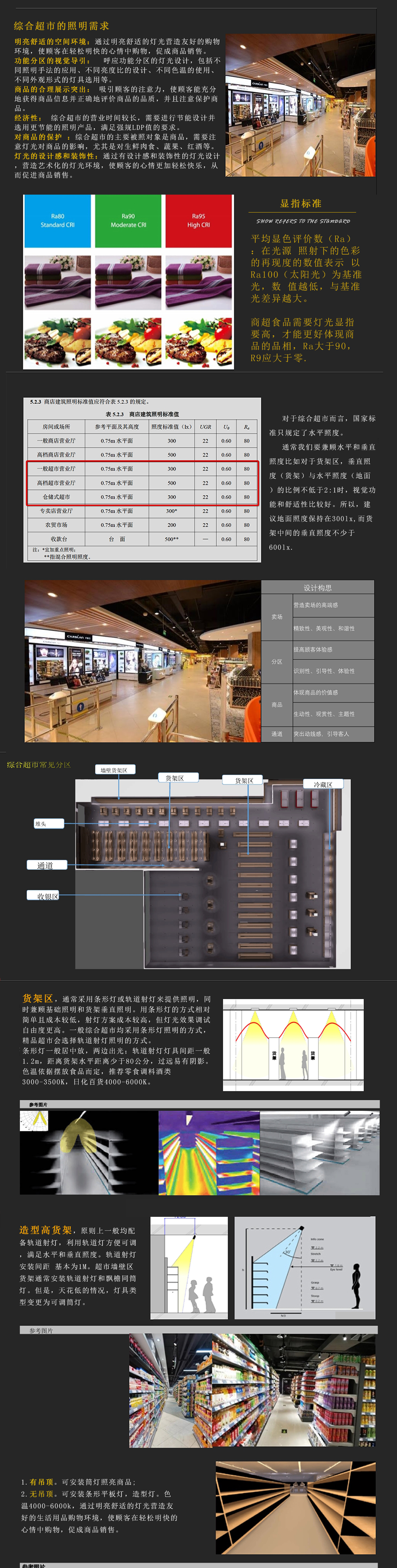 超市照明2_01.jpg